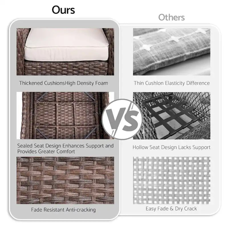 Ensemble de conversation d'extérieur en rotin 5 pièces comprenant un canapé 3 places, 2 fauteuils et des poufs pour terrasse ou balcon.
