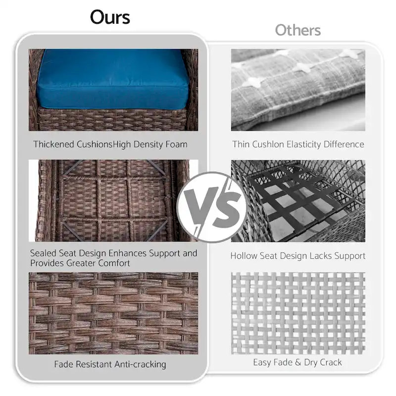 Ensemble de conversation d'extérieur en rotin 5 pièces comprenant un canapé 3 places, 2 fauteuils et des poufs pour terrasse ou balcon.