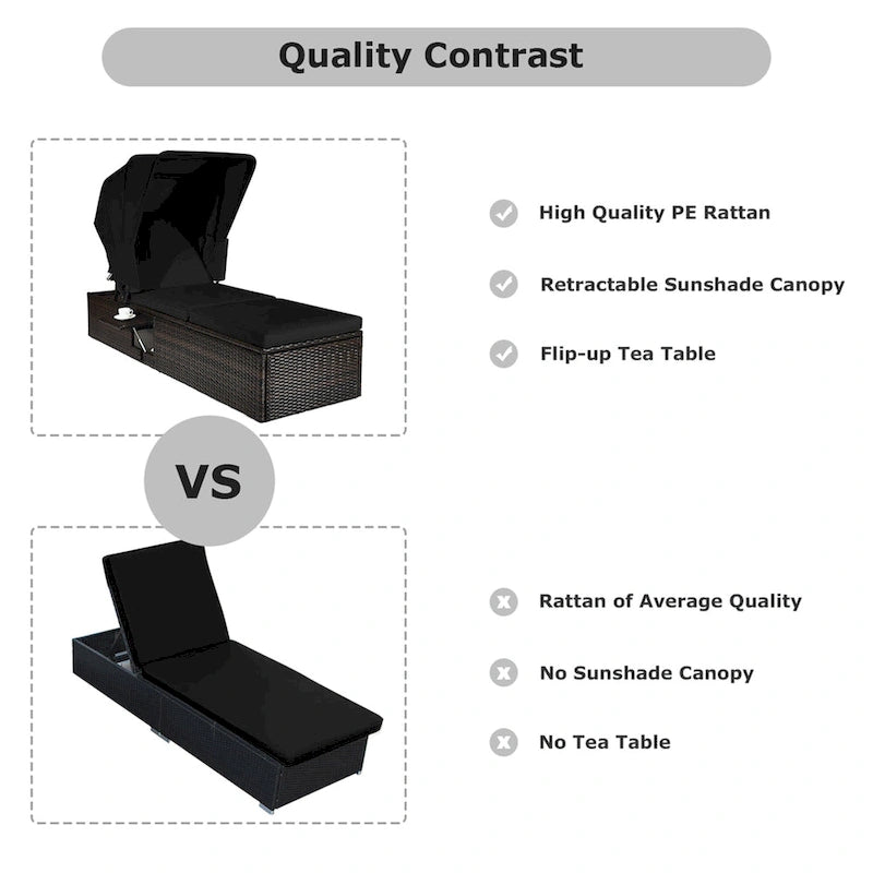 Chaise longue de jardin en rotin Gymax avec auvent réglable noir