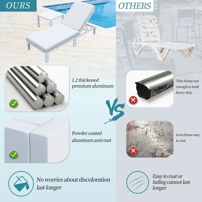 FINCATI Ensemble de chaises longues de jardin en aluminium avec coussin et table - Non applicable