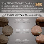 Table d'appoint essentielle et écologique ELK OUTDOORS
