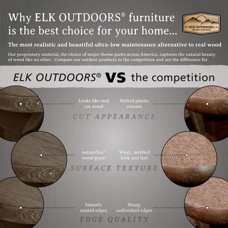 Table d'appoint essentielle et écologique ELK OUTDOORS