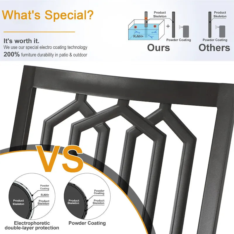 Ensemble de salle à manger d'extérieur MAISON ARTS en métal, 5 pièces, comprenant 4 chaises pivotantes avec accoudoirs et coussins, et une table ronde de 96 cm avec un trou pour parasol de 4 cm.